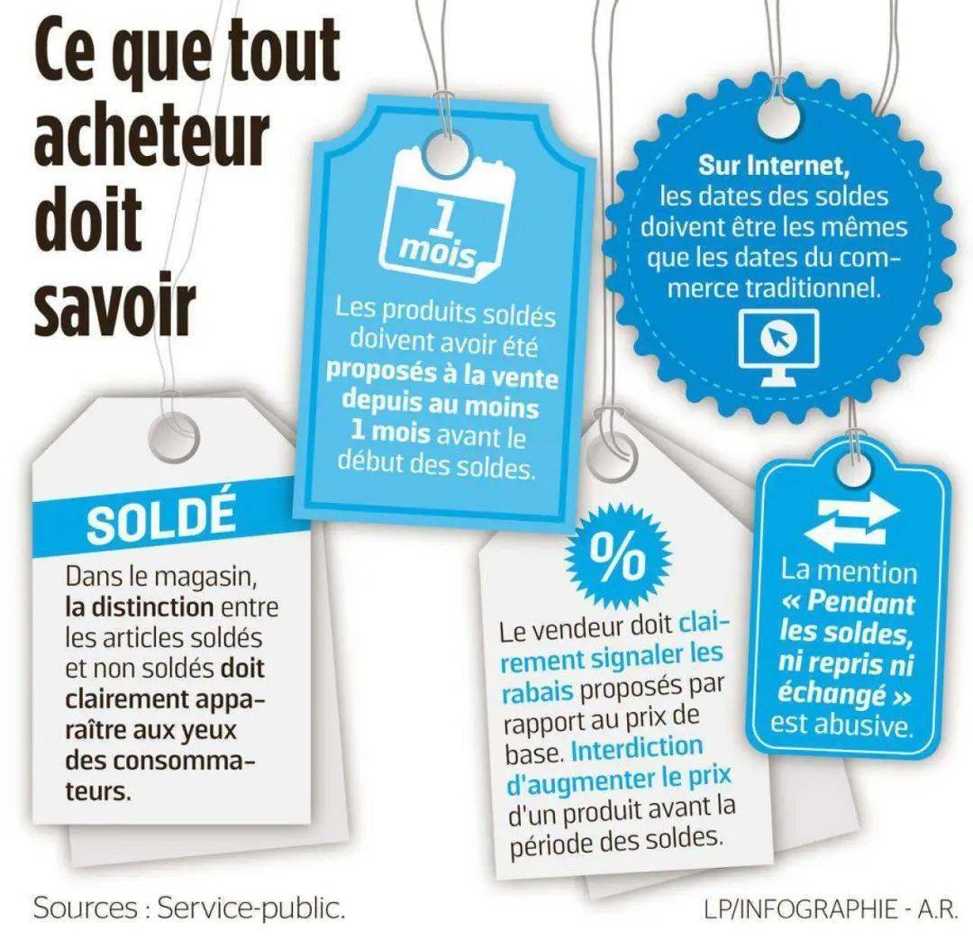 商家|推迟一个月的2020夏季打折季终于来啦!戳这里看最全攻略!