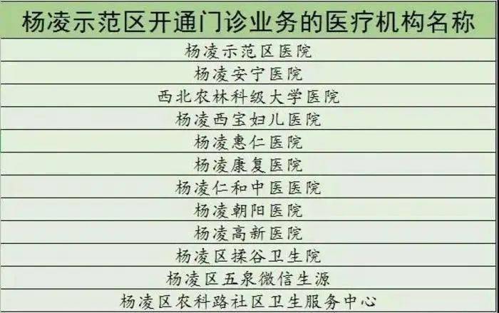 什么是基本医疗范围内医疗费用 335774445aa54147bc1e528362b83630.jpeg