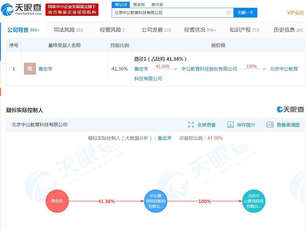 教育|市场监管部门发消费警示！中公教育等4家培训机构被点名