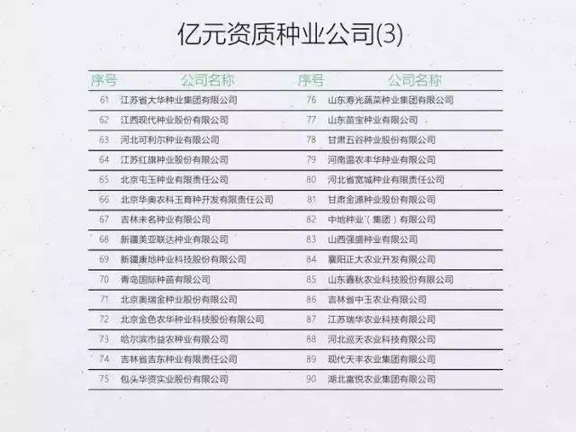 全国外资企业gdp_近6万家外企贡献超1 4的GDP 上海24项新举措进一步利用外资(3)