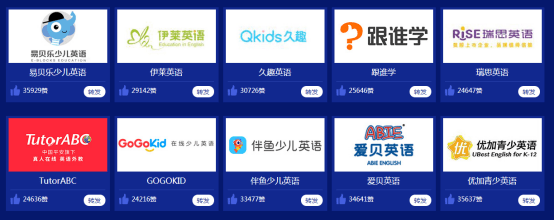 TutorABC|平安好学和TutorABC入选新华网教育云联展