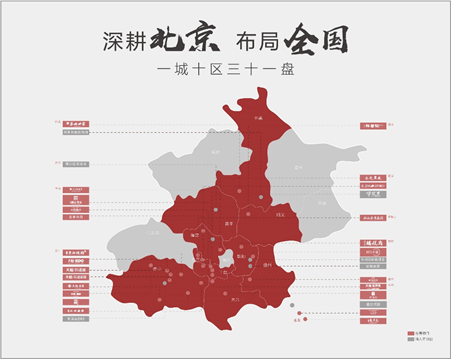 北京疏散人口_家庭火灾疏散图(3)