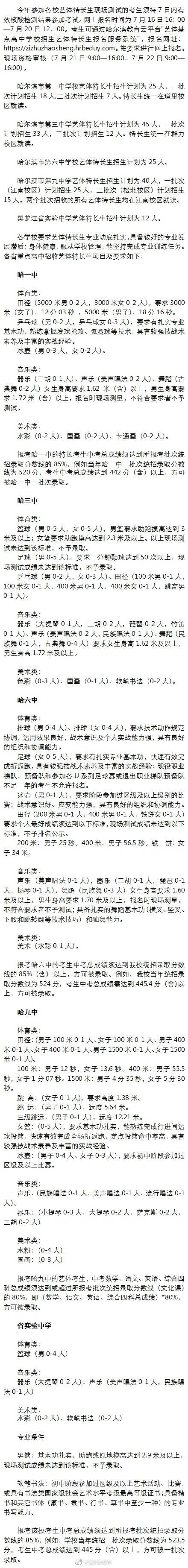 艺体|哈市多所省重点中学发布艺体特长生招生计划