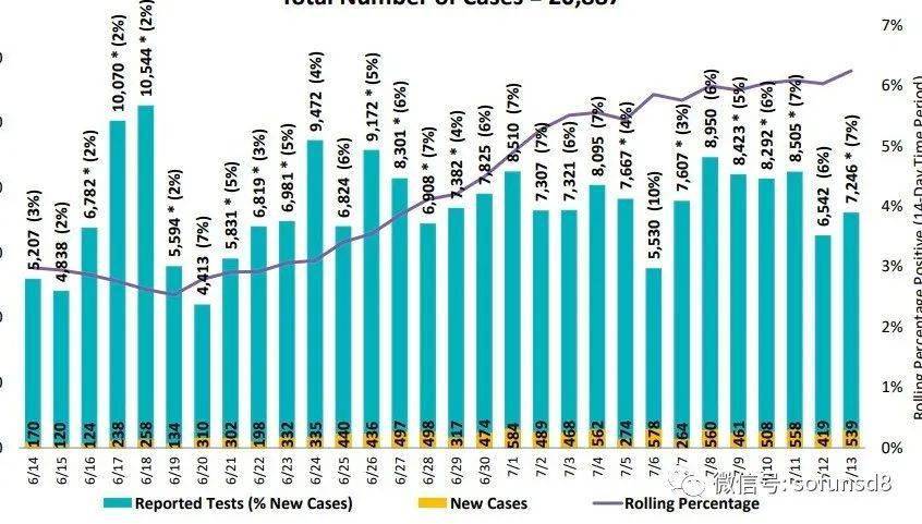 通化把梅河口分出去以后gdp_2019年吉林省县市人均GDP排名 延吉市升至第一 梅河口降至第三(3)