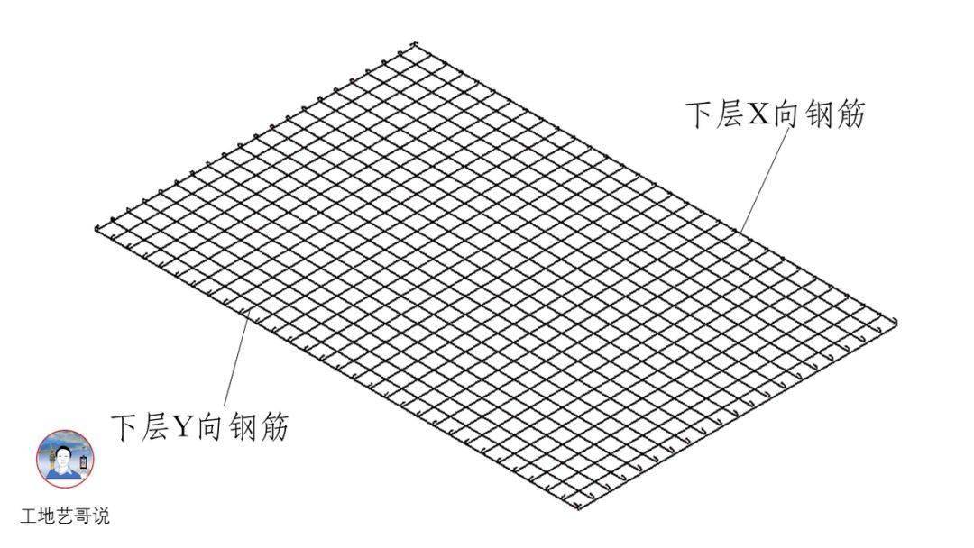 结构钢筋89种构件图解!一文搞定,建议收藏!