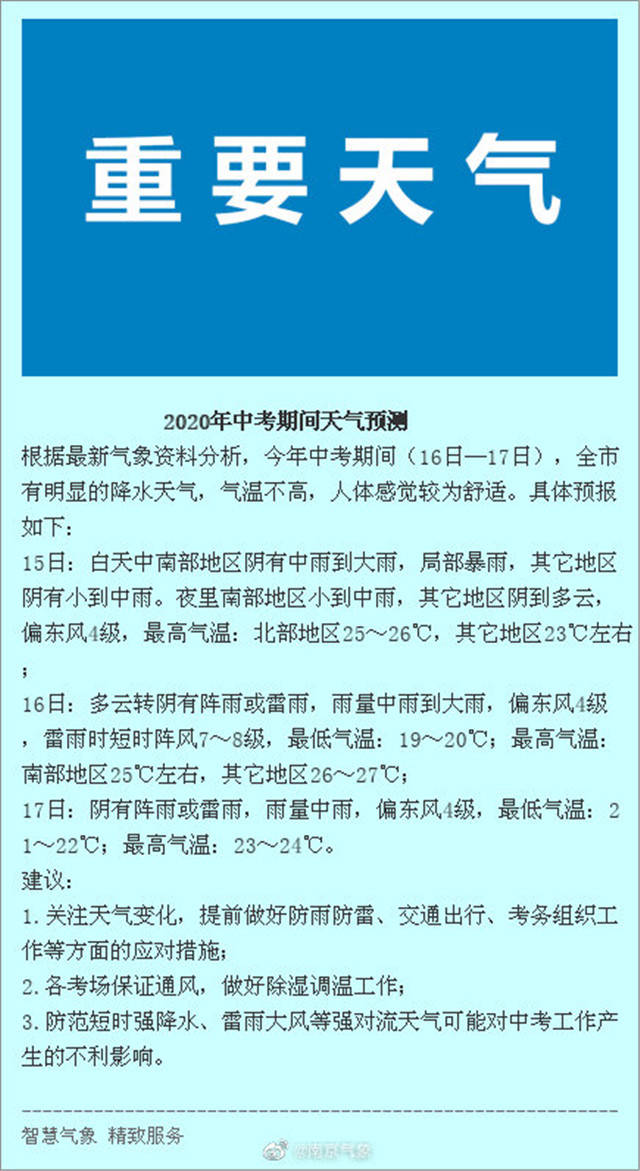 天气|@南京中考考生，2020年中考期间天气预测来了