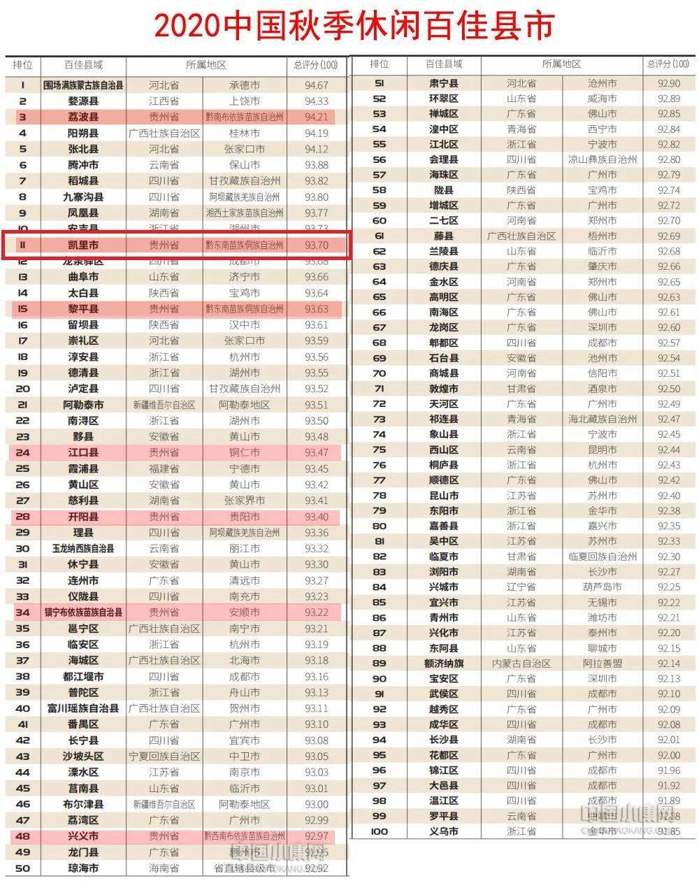 2020泰州各区县人均g_江苏省泰州中学校服(2)