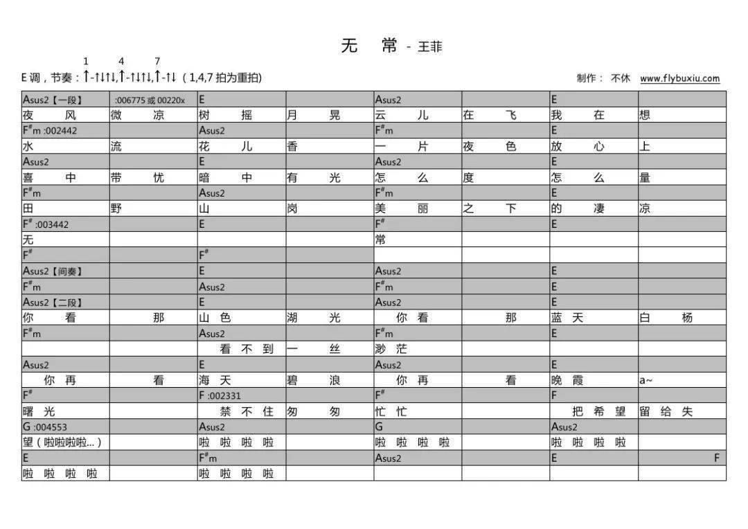 吉他谱无常王菲丨修正版附练习视频