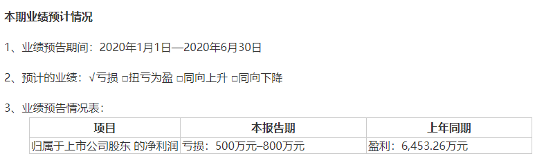 金马|预亏！中山金马上半年净利润预亏500万元！