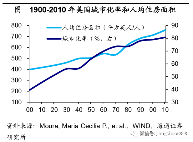 人口变化的根本因素是什么_人口空间变化因素图片(3)