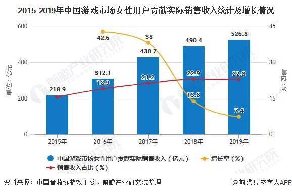 古驰人口细分_古驰标志(2)