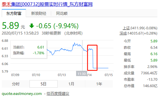 泰禾集团招聘_泰禾2016销售业绩亮眼 同比增长39.93(4)