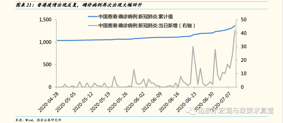 gdp实际例题_名义gdp和实际gdp的例题(2)