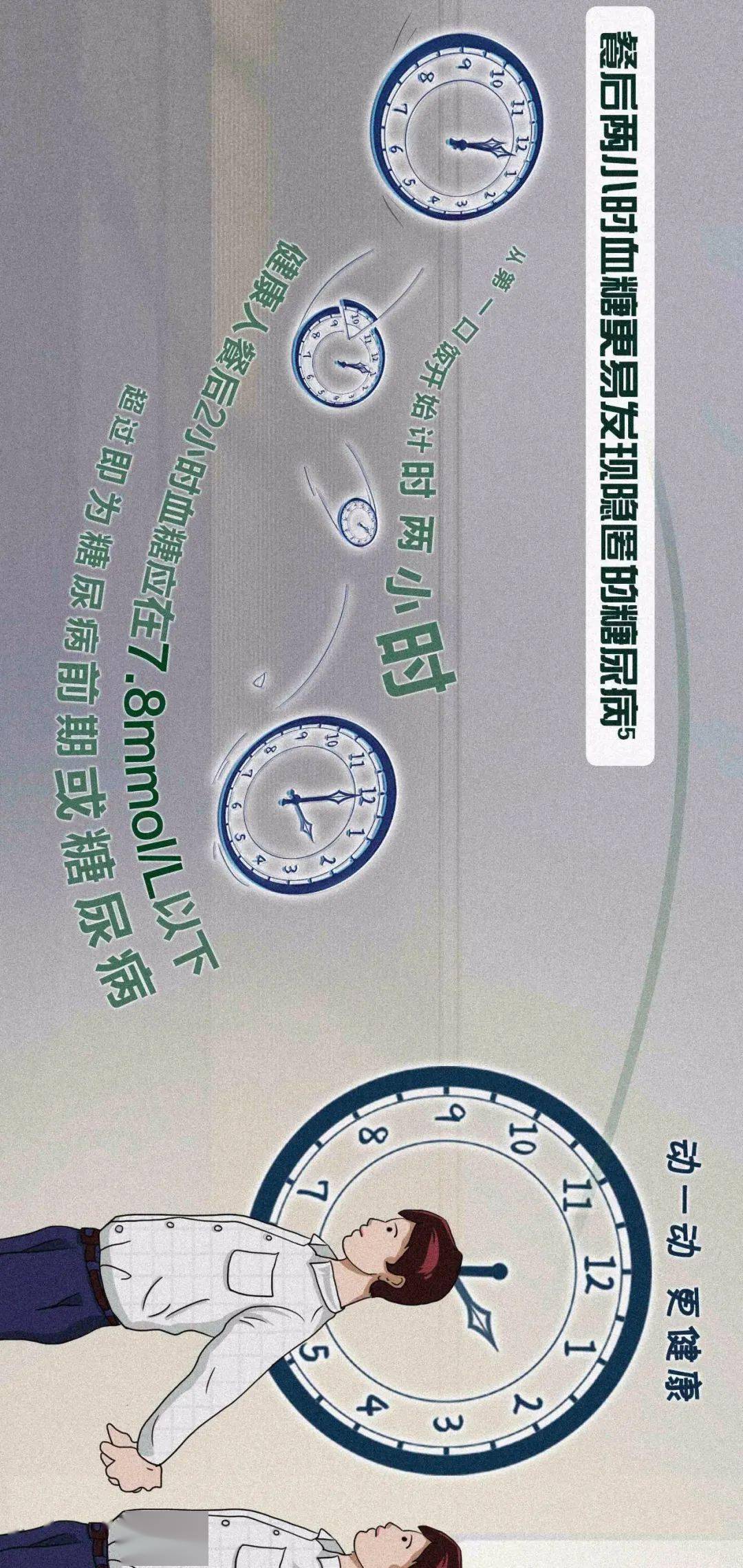 问题|六成高血糖源于这个问题,选对降糖药很关键…