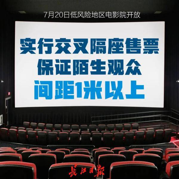 疫情|武汉影院何时开？如何开？放什么？答复来了