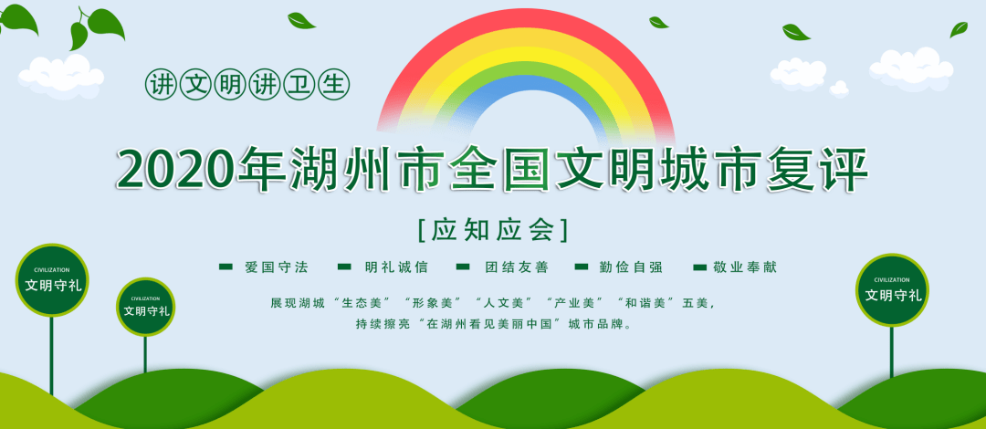 全国2020年各地城市g_2020年全国各地彩礼图