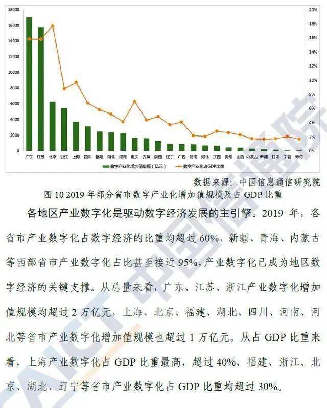 2020年GDP按可比口径_2020-2021跨年图片