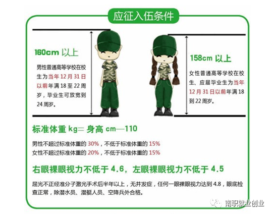 你想知道美国的人口数可以这样问_美国人口种族分布图