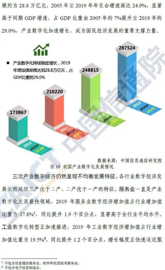 2020年GDP按可比口径_2020-2021跨年图片