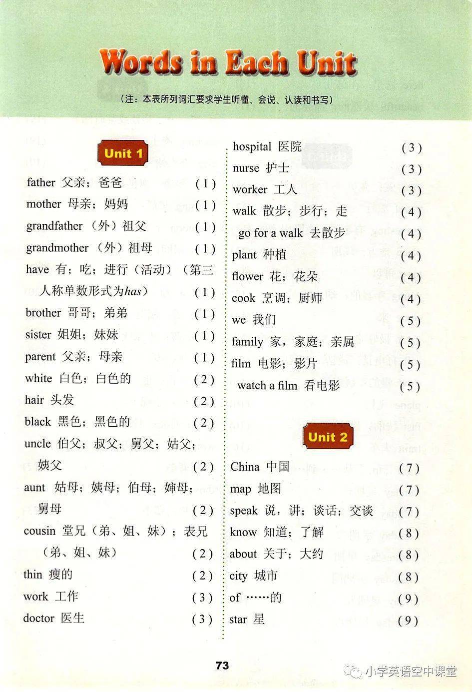 冀教版小学英语五年级上册电子课本三起