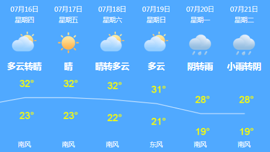 居民|小区变“围城”，居民出行困难！施工单位出面，铺出临时道路！