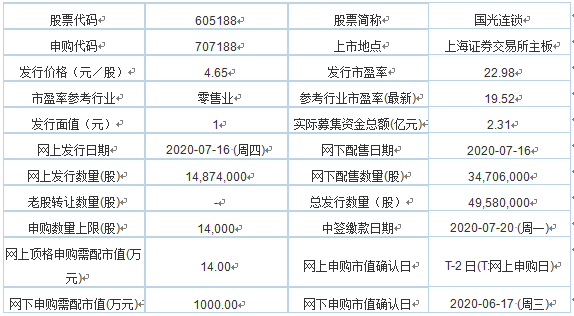 b7a1090abf5948d2b9118f562ad12094.png