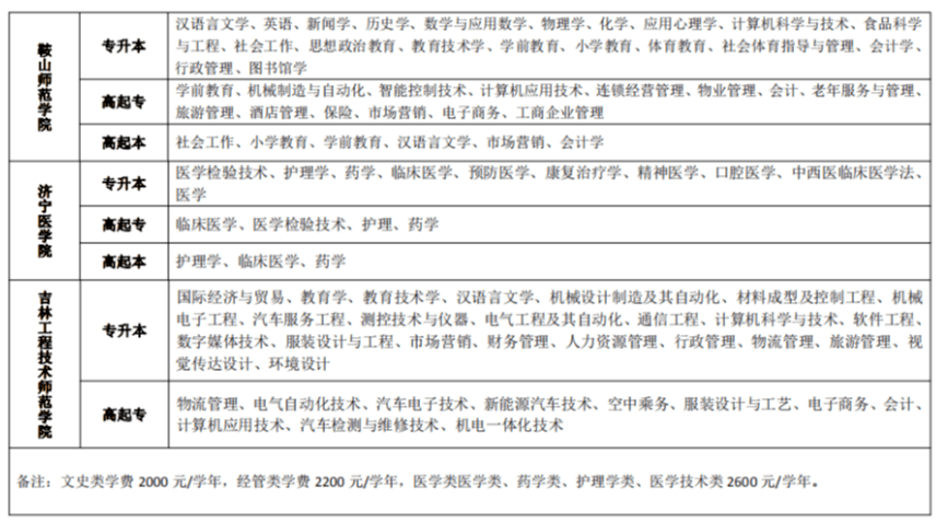 江苏省人口计划综合信息_江苏省人口分布密度(2)