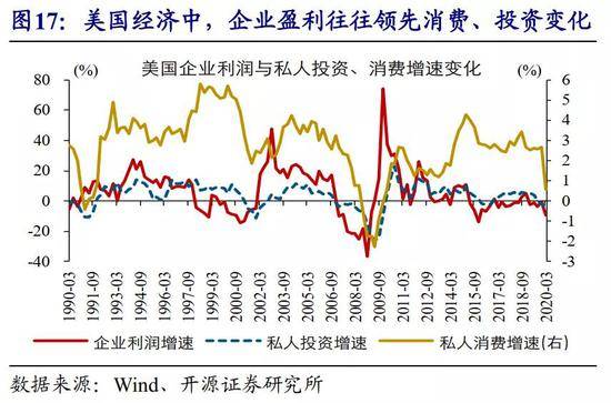 生产成本和经济总量_生产环境成本和服饰