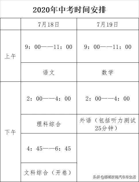2020年邯郸重点高中_河北邯郸八所好高中,2020高考放榜,魏县一中六百分上