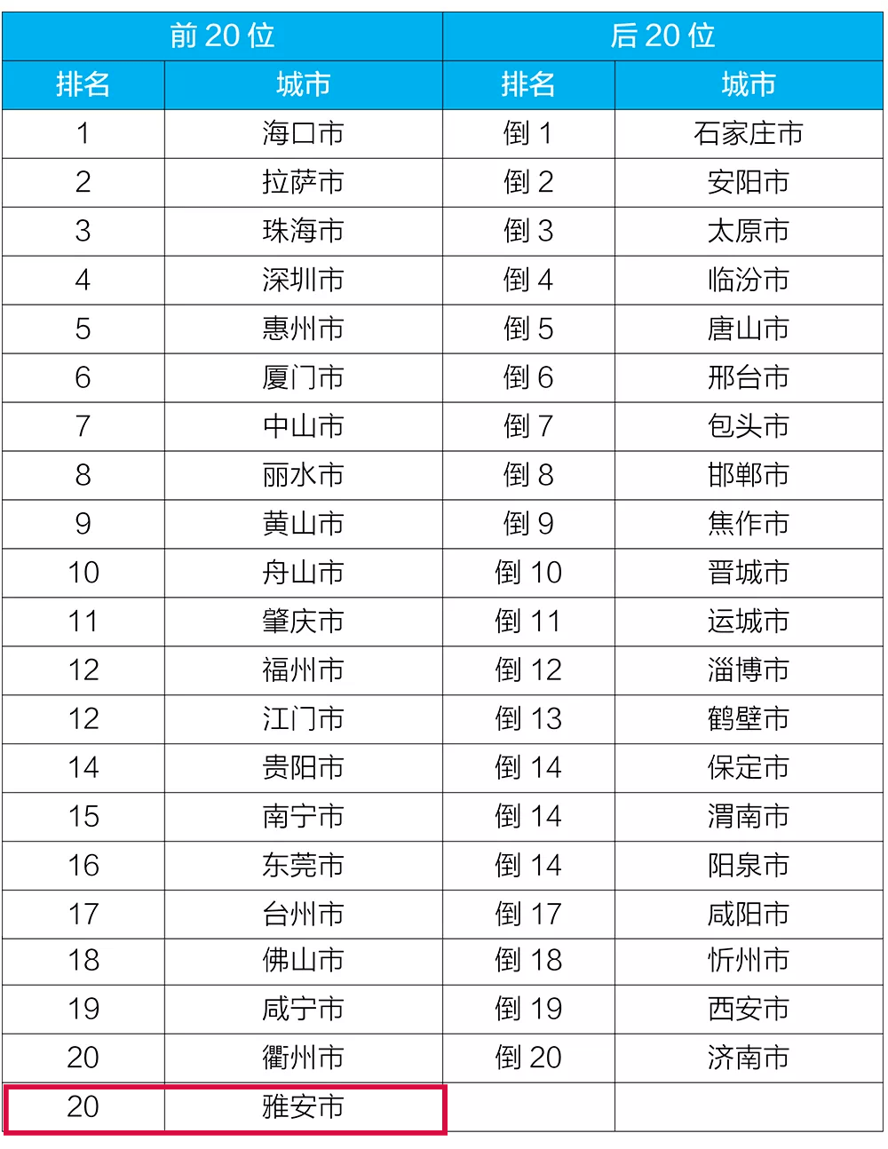 构成经济总量的24项指标_平面构成点(3)