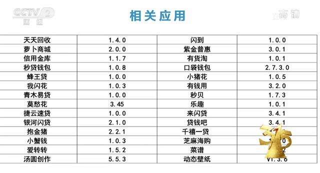 隐私|手机App又背着你干“坏事”，央视曝光50余款App的SDK插件窃取用户信息