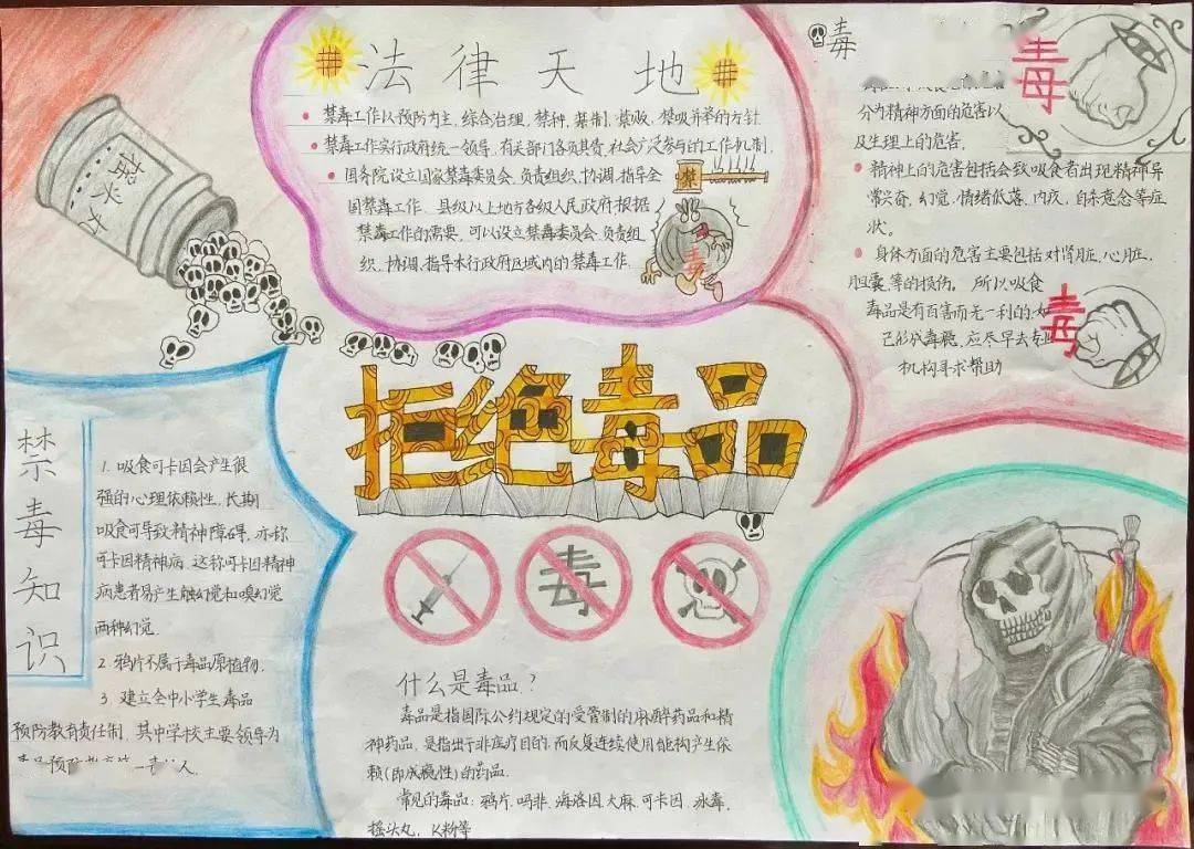 榆次区举办中小学禁毒宣传手抄报比赛一