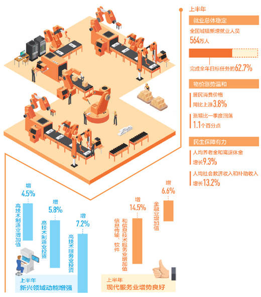 人民日报 gdp_人民日报图片(3)