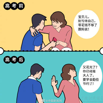 高考|高考前后考生的家庭地位