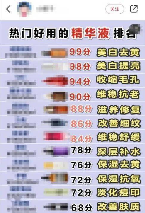 审美|我与“精致”的距离——你也感到外貌焦虑了吗？