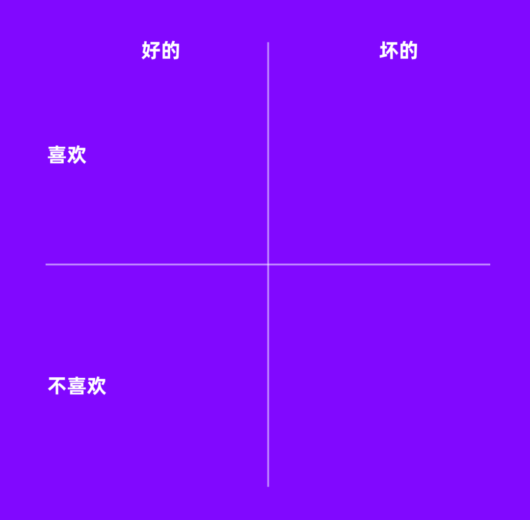 刚去|越来越优秀的设计师，是如何社交的：这6招，终结你的所有社交问题