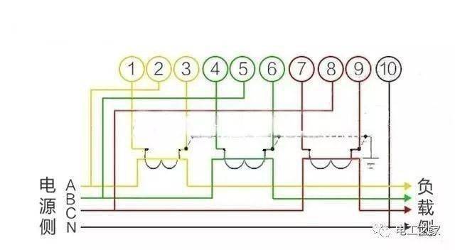 最全电表接线图,初学电工必看,抓紧收藏吧!