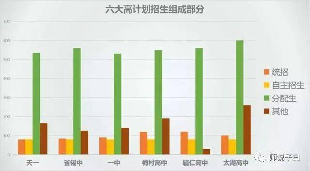 人口天绝计划_学习计划