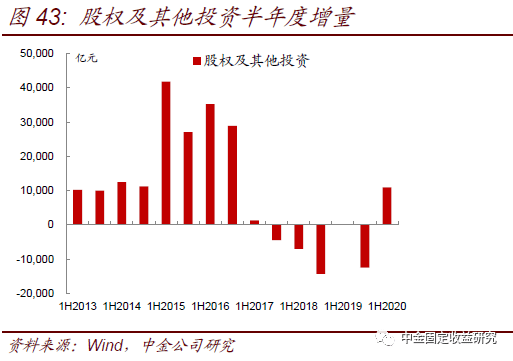 买东西对gdp的贡献是负数么_负数思维导图(2)