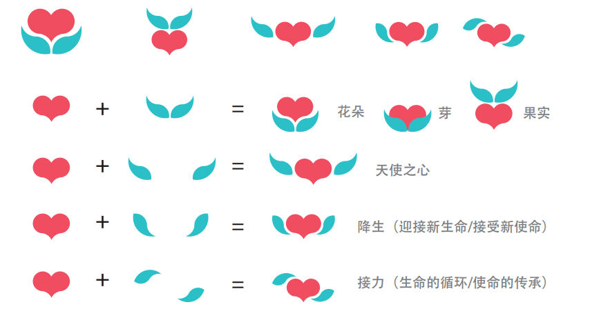 最美护理"吉祥物设计大赛"夏日清爽来袭!