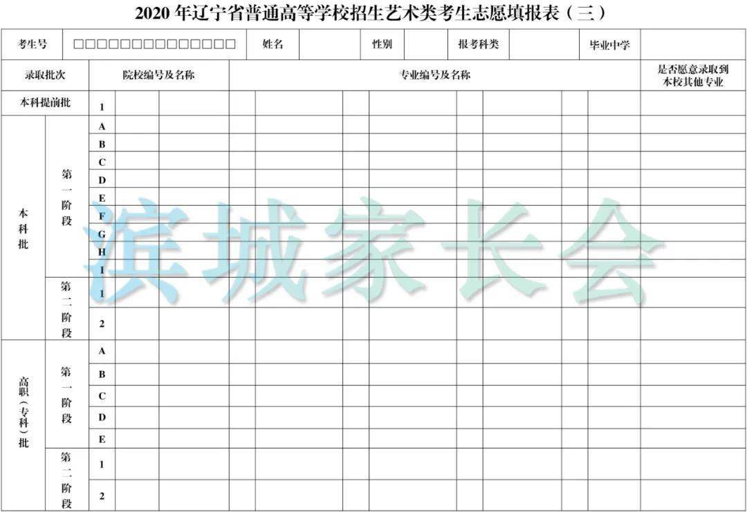 2020年辽宁高考志愿填报空表及系统操作手册!考生及家长请收好