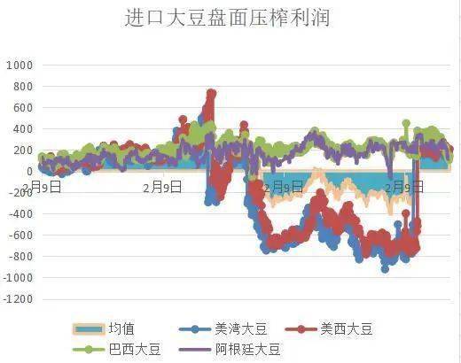 全球新冠疫情下GDP