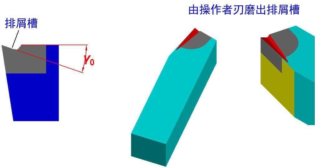 车刀角度详解别再分不清