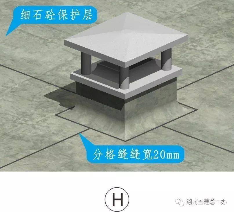 三维图册,全套12项施工工艺标准化做法,必须要珍藏!