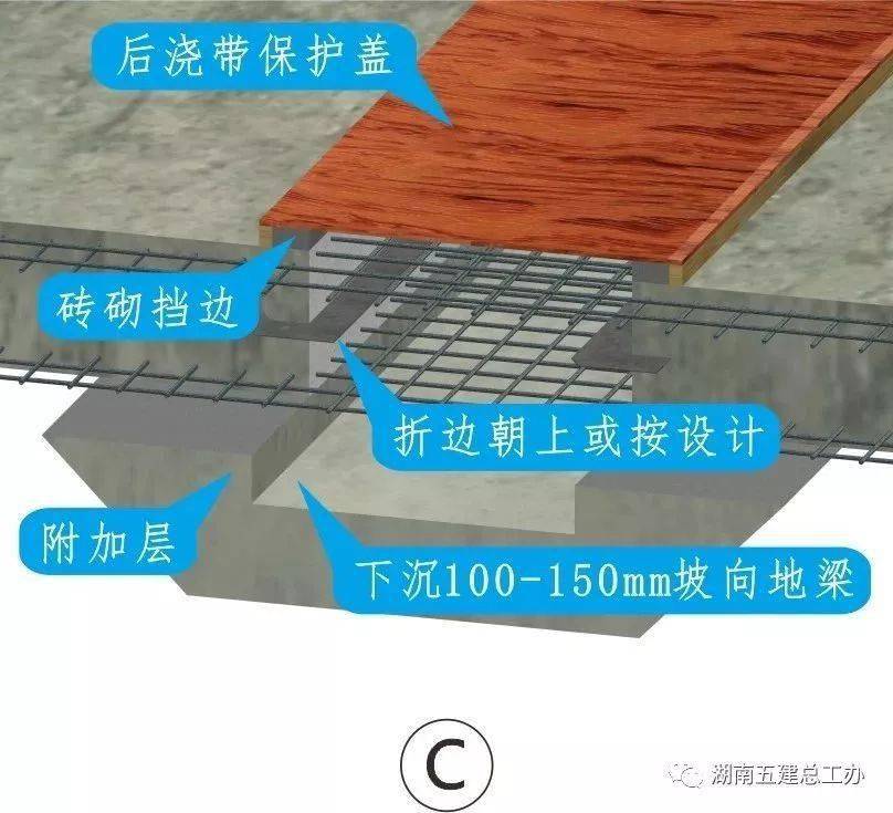 三维图册,全套12项施工工艺标准化做法,必须要珍藏!