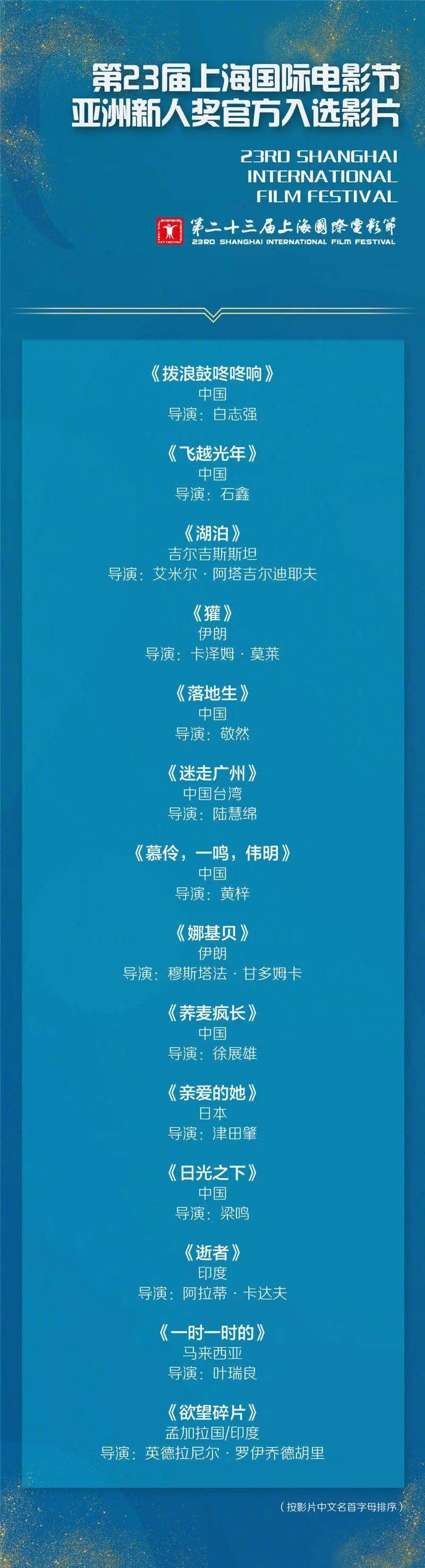 消息资讯|开票十分钟售出十万多张票，今年上海电影节片单看什么？