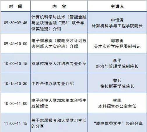 沙河|电子科技大学2020年招生政策发布会暨咨询会等你来！