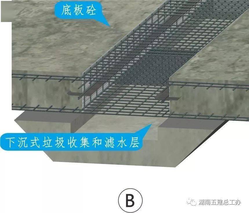 三维图册,全套12项施工工艺标准化做法,必须要珍藏!