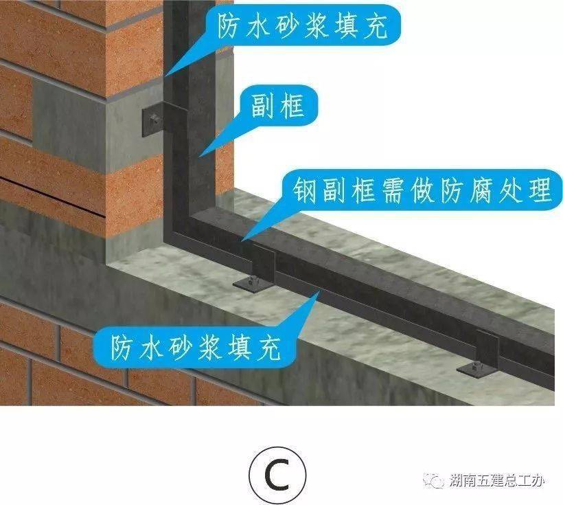 三维图册,全套12项施工工艺标准化做法,必须要珍藏!