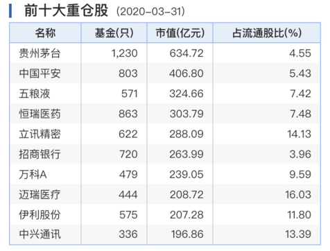 下半场|“她”拍了拍你：“魔幻元年”下半场，开启财富之旅